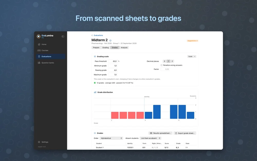 EvaLumina for Mac showing an evaluation's grading scale and grade distribution